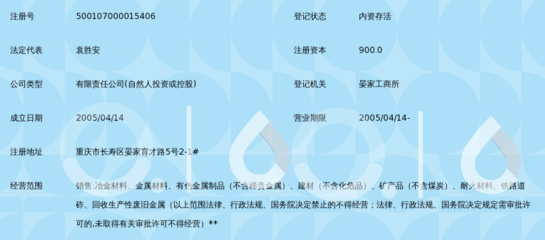 重慶中鋼礦產品_360百科